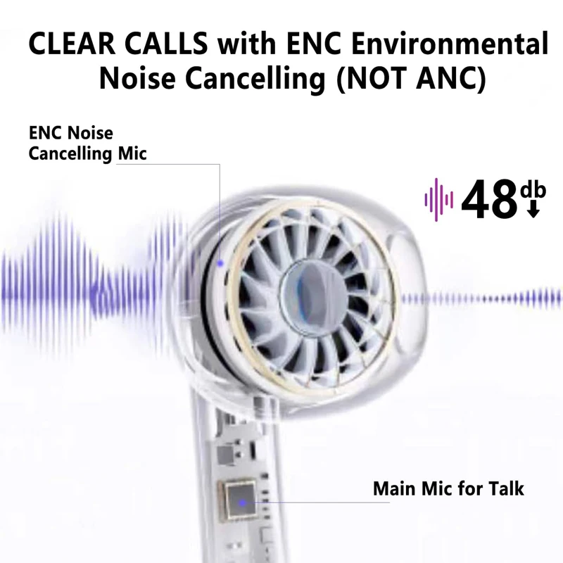 Noise Cancelling Earbuds Touch Control Earbuds Wireless Bluetooth Earbuds Earphones Wireless Bluetooth Earbuds - Image 4